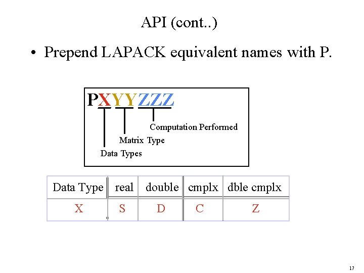 API (cont. . ) • Prepend LAPACK equivalent names with P. PXYYZZZ Computation Performed