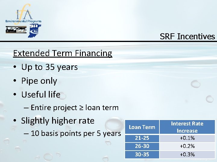 SRF Incentives Extended Term Financing • Up to 35 years • Pipe only •