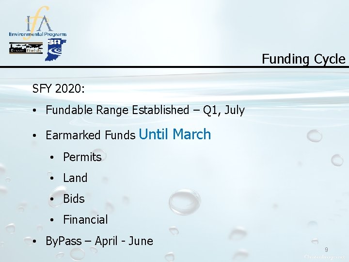 Funding Cycle SFY 2020: • Fundable Range Established – Q 1, July • Earmarked