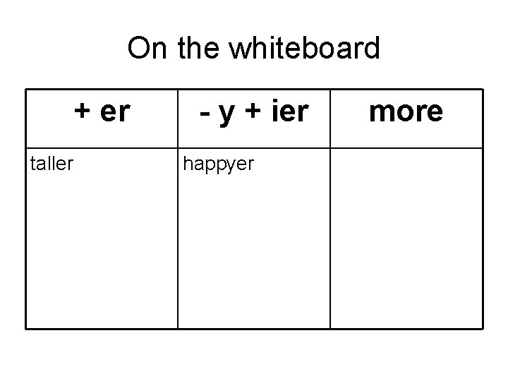 On the whiteboard + er taller - y + ier happyer more 