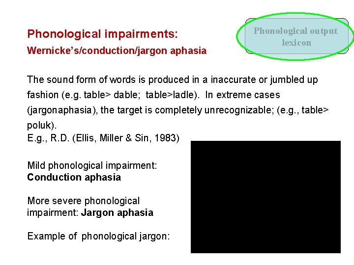 Phonological impairments: Wernicke’s/conduction/jargon aphasia Phonological output lexicon The sound form of words is produced Phonological impairments: Wernicke’s/conduction/jargon aphasia Phonological output lexicon The sound form of words is produced