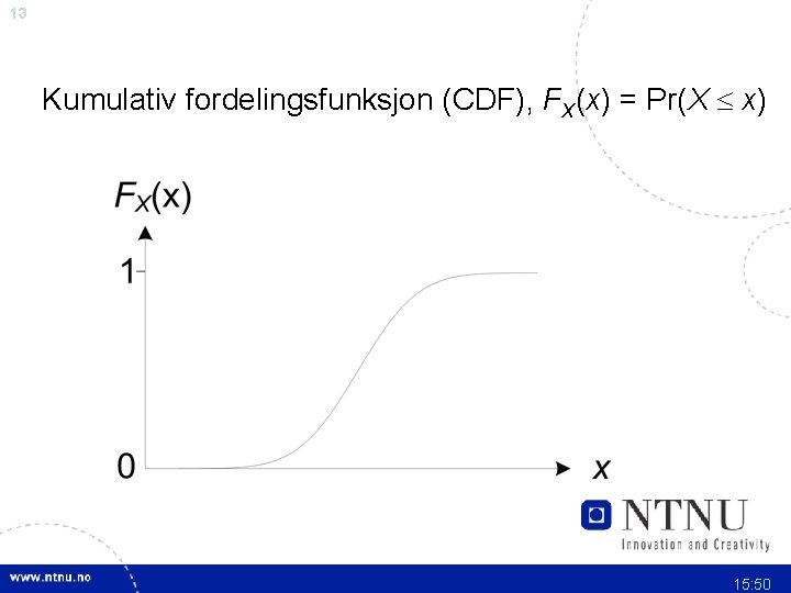 13 Kumulativ fordelingsfunksjon (CDF), FX(x) = Pr(X x) 15: 50 