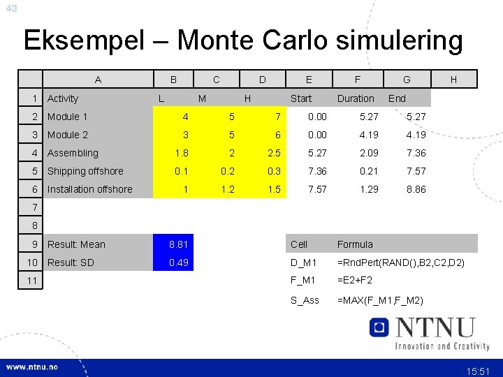 43 Eksempel – Monte Carlo simulering A B C L D M E H