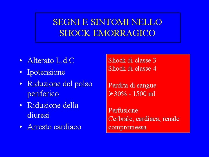 SEGNI E SINTOMI NELLO SHOCK EMORRAGICO • Alterato L. d. C • Ipotensione • SEGNI E SINTOMI NELLO SHOCK EMORRAGICO • Alterato L. d. C • Ipotensione •