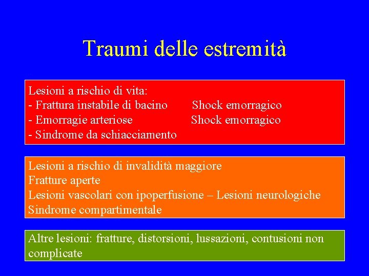 Traumi delle estremità Lesioni a rischio di vita: - Frattura instabile di bacino -