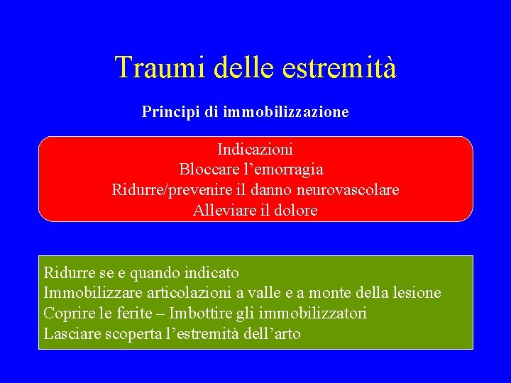 Traumi delle estremità Principi di immobilizzazione Indicazioni Bloccare l’emorragia Ridurre/prevenire il danno neurovascolare Alleviare