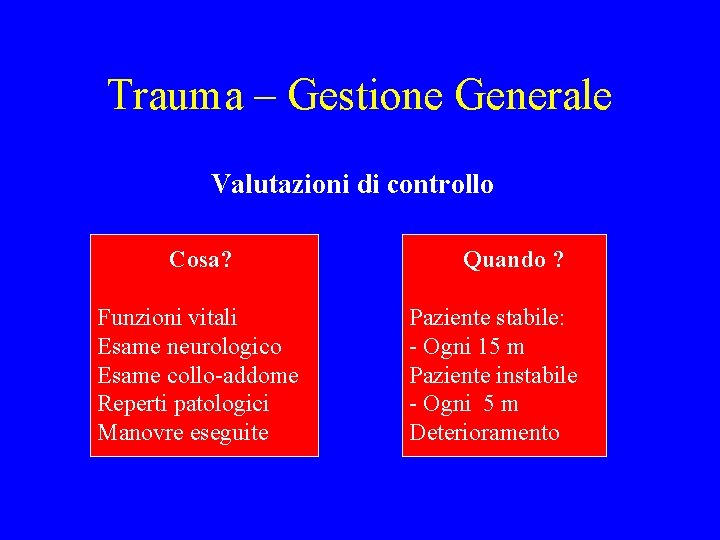Trauma – Gestione Generale Valutazioni di controllo Cosa? Funzioni vitali Esame neurologico Esame collo-addome Trauma – Gestione Generale Valutazioni di controllo Cosa? Funzioni vitali Esame neurologico Esame collo-addome