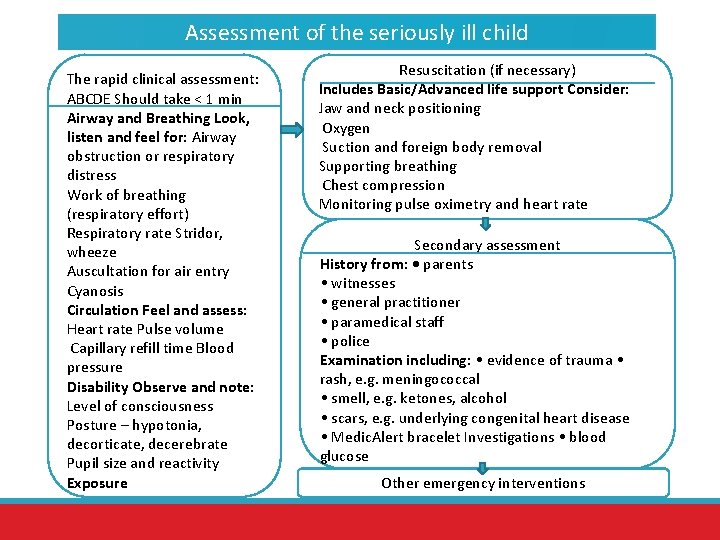 Assessment of the seriously ill child The rapid clinical assessment: ABCDE Should take <