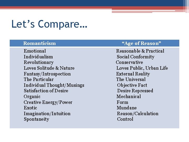 Let’s Compare… Romanticism Emotional Individualism Revolutionary Loves Solitude & Nature Fantasy/Introspection The Particular Individual