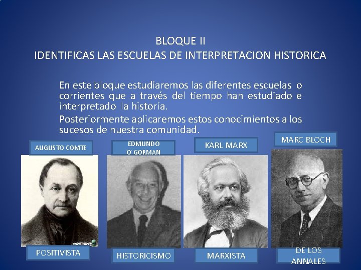 BLOQUE II IDENTIFICAS LAS ESCUELAS DE INTERPRETACION HISTORICA En este bloque estudiaremos las diferentes