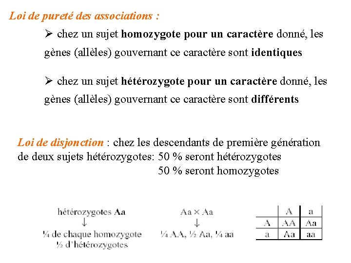 Loi de pureté des associations : Ø chez un sujet homozygote pour un caractère