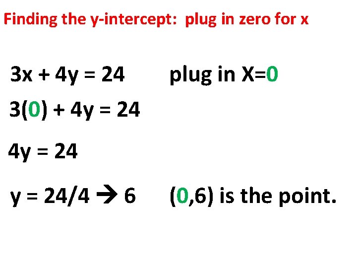 Finding the y-intercept: plug in zero for x 3 x + 4 y =