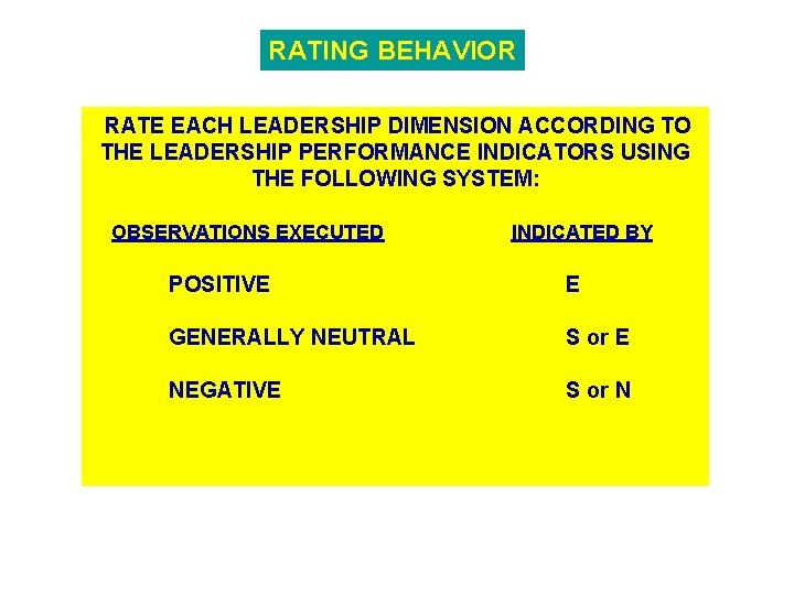 RATING BEHAVIOR RATE EACH LEADERSHIP DIMENSION ACCORDING TO THE LEADERSHIP PERFORMANCE INDICATORS USING THE