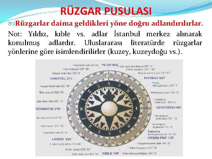 RÜZGAR PUSULASI Rüzgarlar daima geldikleri yöne doğru adlandırılırlar. Not: Yıldız, kıble vs. adlar İstanbul