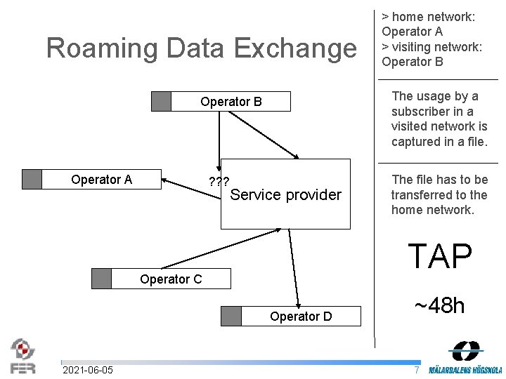 Roaming Data Exchange The usage by a subscriber in a visited network is captured
