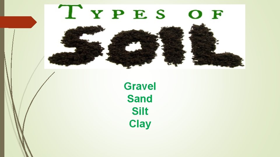 Gravel Sand Silt Clay 