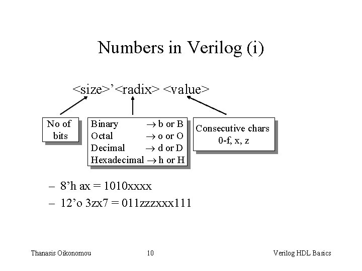 Numbers in Verilog (i) <size>’<radix> <value> No of bits Binary b or B Octal