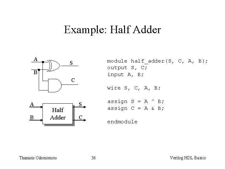 Example: Half Adder A module half_adder(S, C, A, B); output S, C; input A,