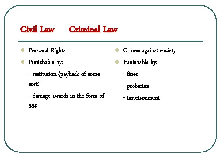 Civil Law l l Criminal Law Personal Rights Punishable by: - restitution (payback of
