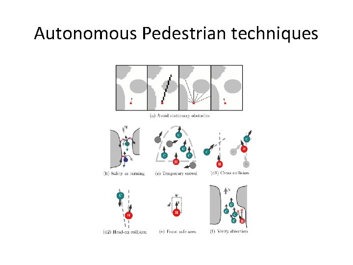 Autonomous Pedestrian techniques 