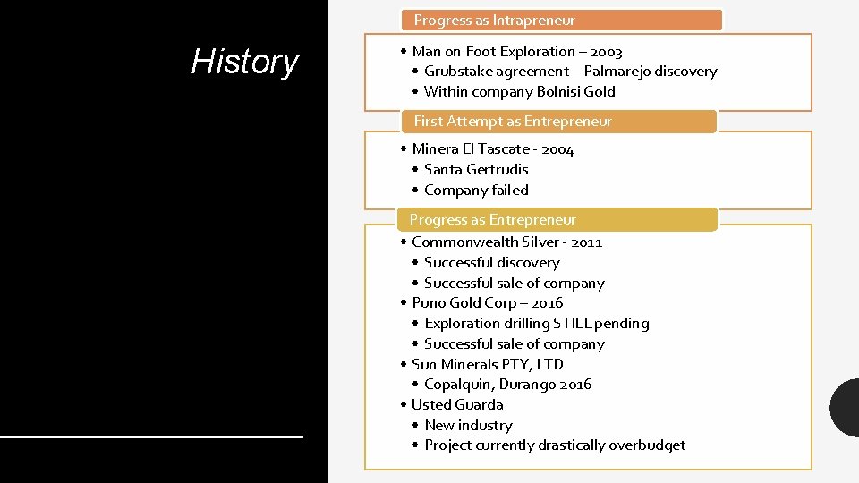 Progress as Intrapreneur History • Man on Foot Exploration – 2003 • Grubstake agreement