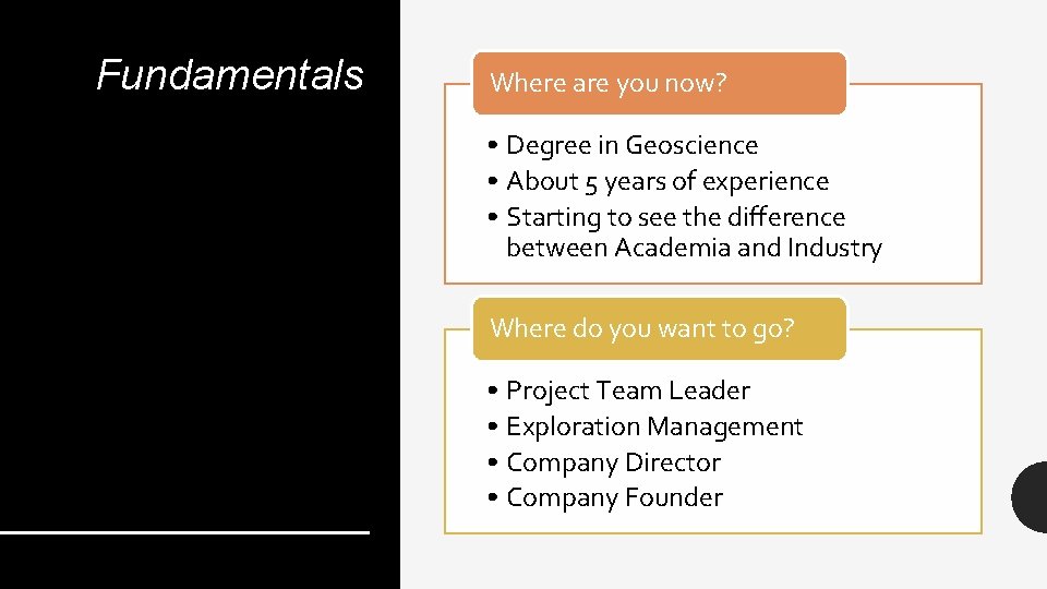 Fundamentals Where are you now? • Degree in Geoscience • About 5 years of