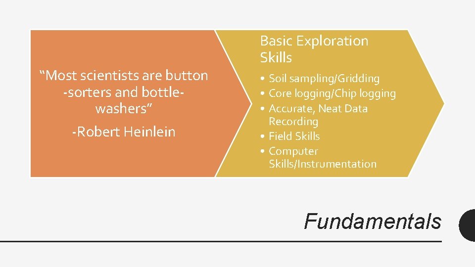 “Most scientists are button -sorters and bottlewashers” -Robert Heinlein Basic Exploration Skills • Soil