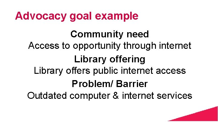 Advocacy goal example Community need Access to opportunity through internet Library offering Library offers