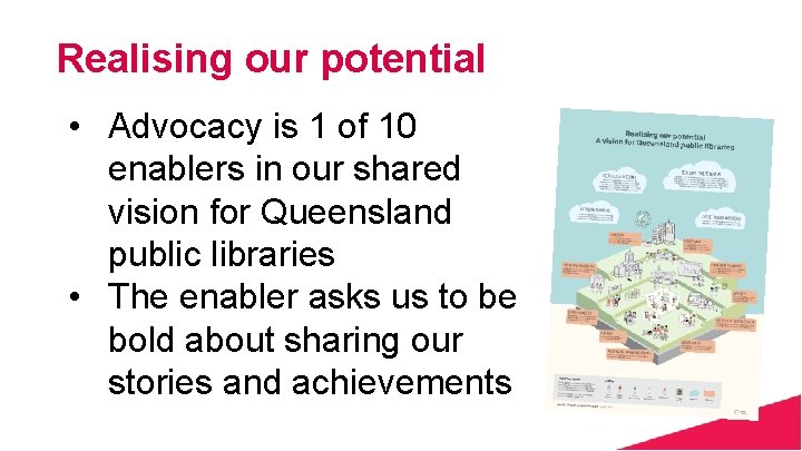 Realising our potential • Advocacy is 1 of 10 enablers in our shared vision