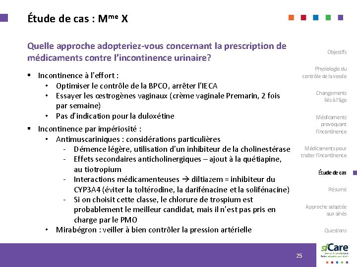 Étude de cas : Mme X Quelle approche adopteriez-vous concernant la prescription de médicaments
