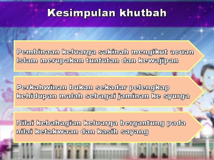 Kesimpulan khutbah Pembinaan keluarga sakinah mengikut acuan Islam merupakan tuntutan dan kewajipan Perkahwinan bukan Kesimpulan khutbah Pembinaan keluarga sakinah mengikut acuan Islam merupakan tuntutan dan kewajipan Perkahwinan bukan