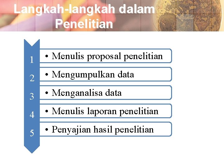 Langkah-langkah dalam Penelitian 1 • Menulis proposal penelitian 2 • Mengumpulkan data 3 • Langkah-langkah dalam Penelitian 1 • Menulis proposal penelitian 2 • Mengumpulkan data 3 •