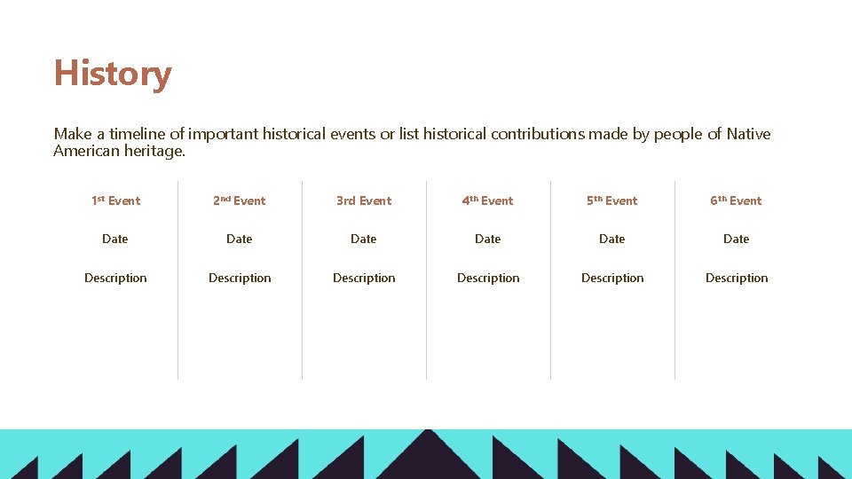 History Make a timeline of important historical events or list historical contributions made by
