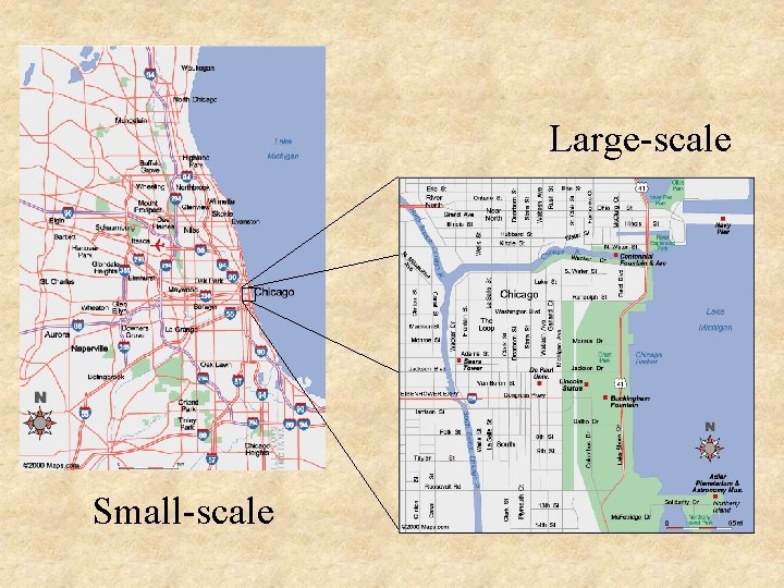 Large-scale Small-scale 