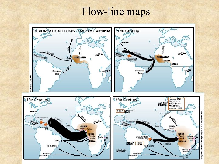Flow-line maps 