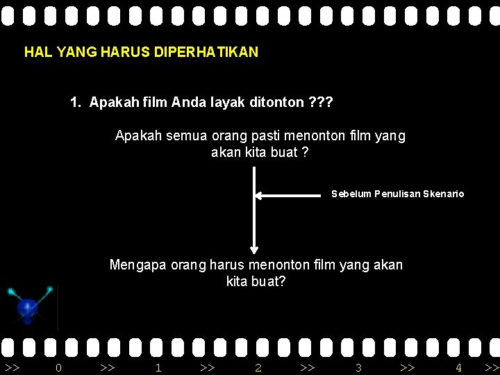 HAL YANG HARUS DIPERHATIKAN 1. Apakah film Anda layak ditonton ? ? ? Apakah