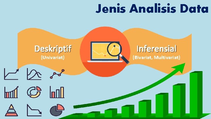 Jenis Analisis Data Deskriptif (Univariat) Inferensial (Bivariat, Multivariat) 