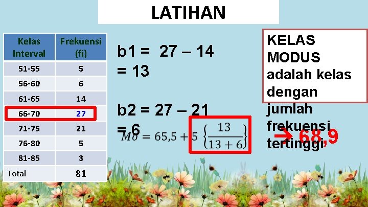 LATIHAN Kelas Interval Frekuensi (fi) 51 -55 5 56 -60 6 61 -65 14