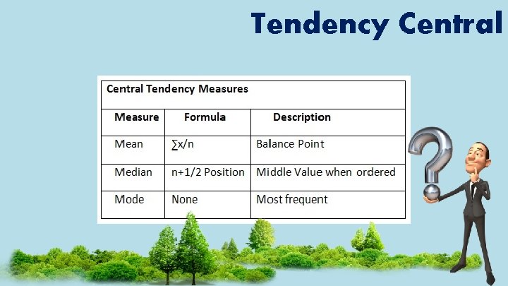 Tendency Central 