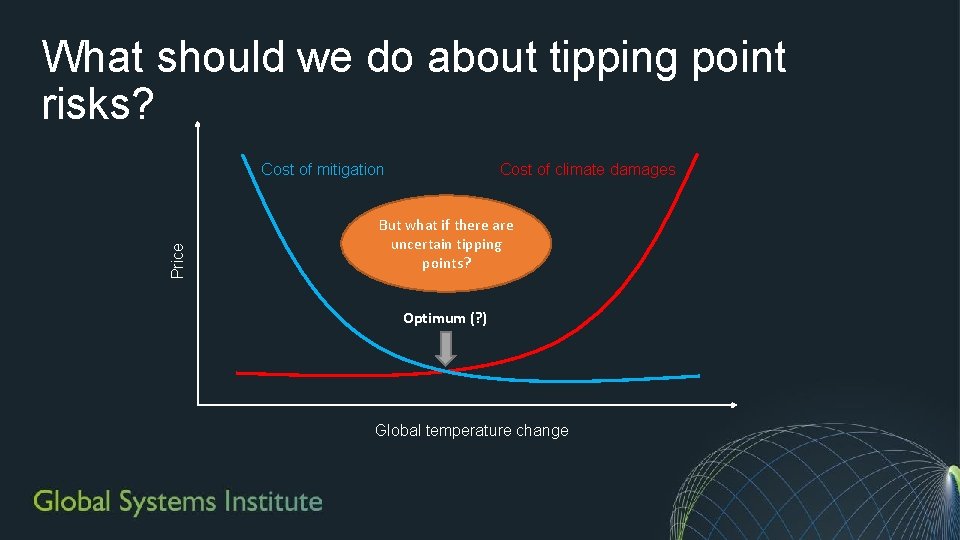 What should we do about tipping point risks? Price Cost of mitigation Cost of What should we do about tipping point risks? Price Cost of mitigation Cost of