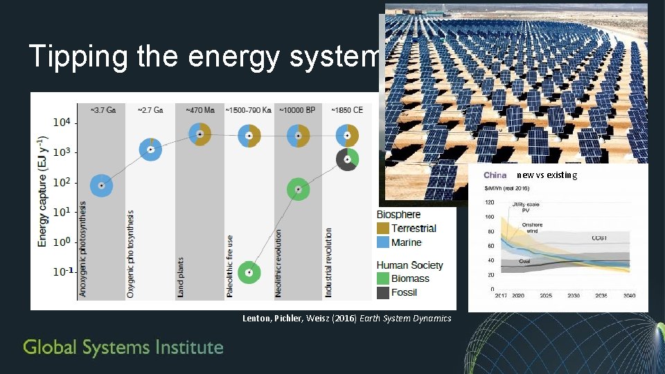 Tipping the energy system new vs vs new existing Lenton, Pichler, Weisz (2016) Earth Tipping the energy system new vs vs new existing Lenton, Pichler, Weisz (2016) Earth