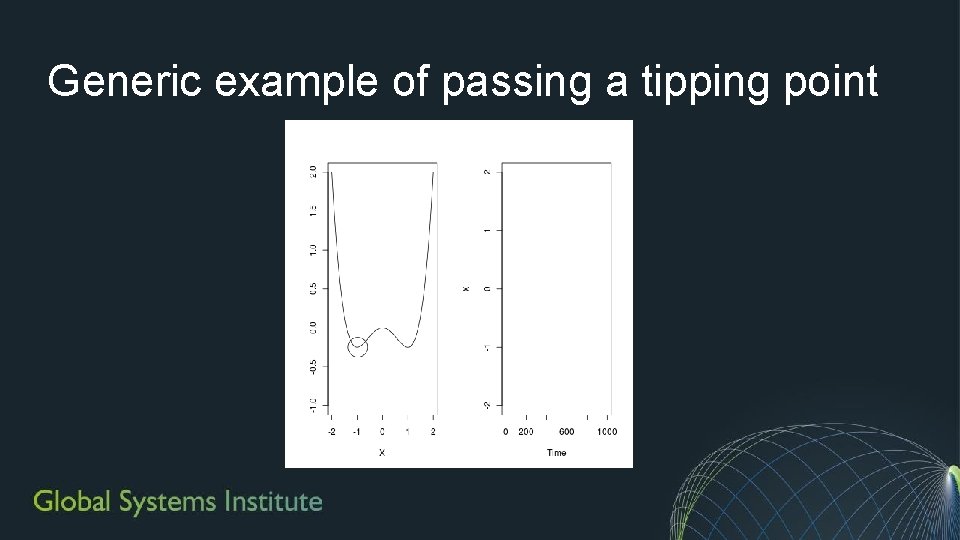 Generic example of passing a tipping point Generic example of passing a tipping point