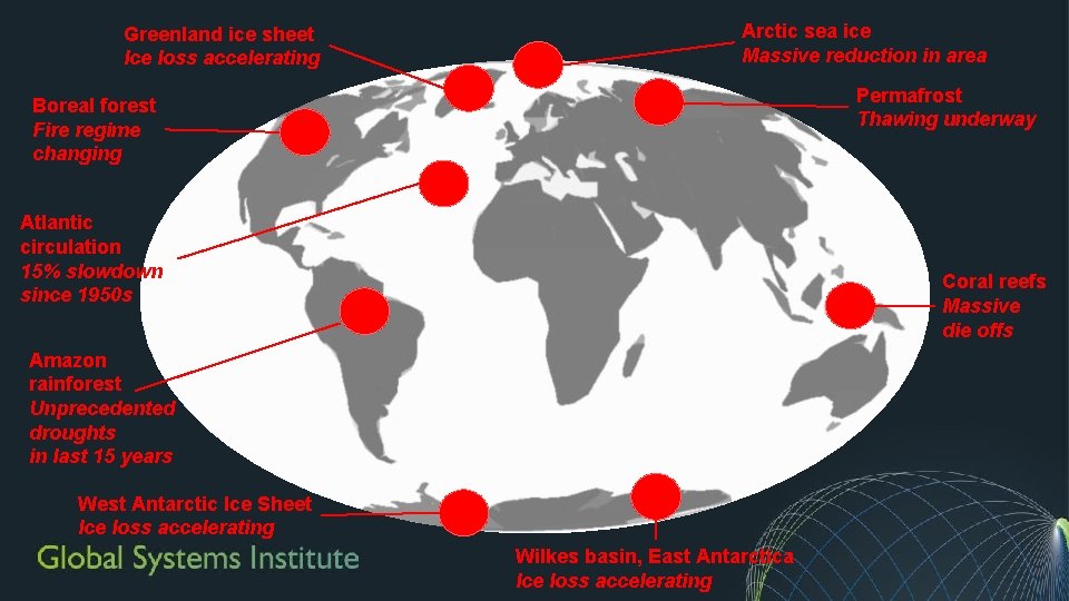 Greenland ice sheet Ice loss accelerating Arctic sea ice Massive reduction in area Permafrost Greenland ice sheet Ice loss accelerating Arctic sea ice Massive reduction in area Permafrost