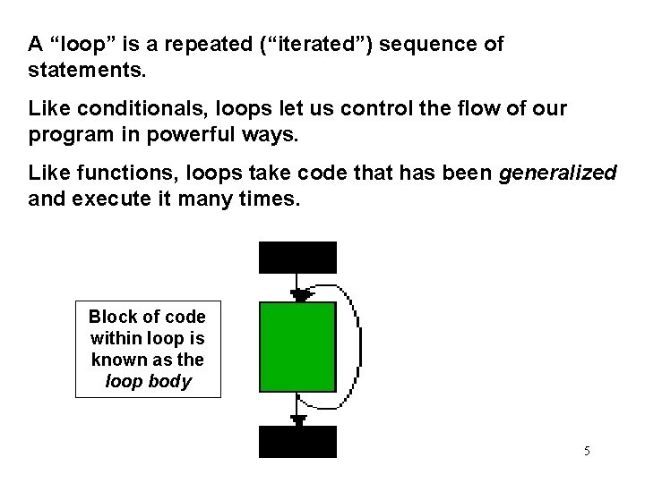 A “loop” is a repeated (“iterated”) sequence of statements. Like conditionals, loops let us