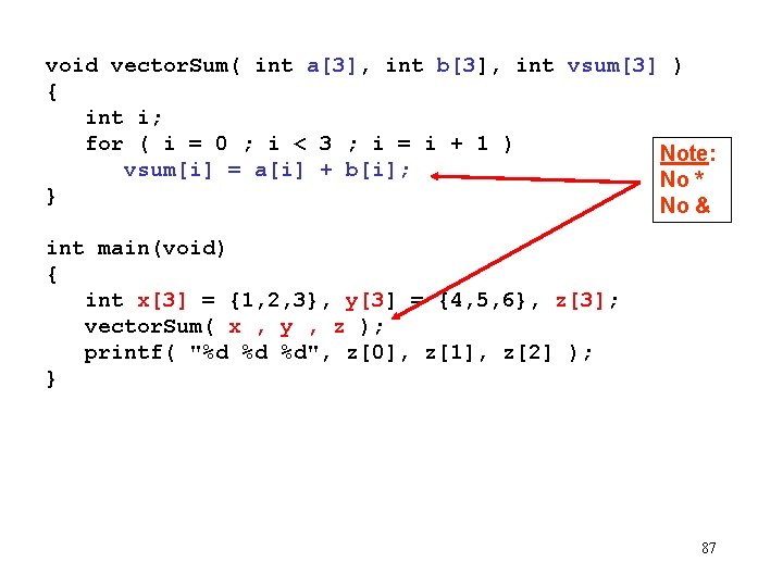 void vector. Sum( int a[3], int b[3], int vsum[3] ) { int i; for