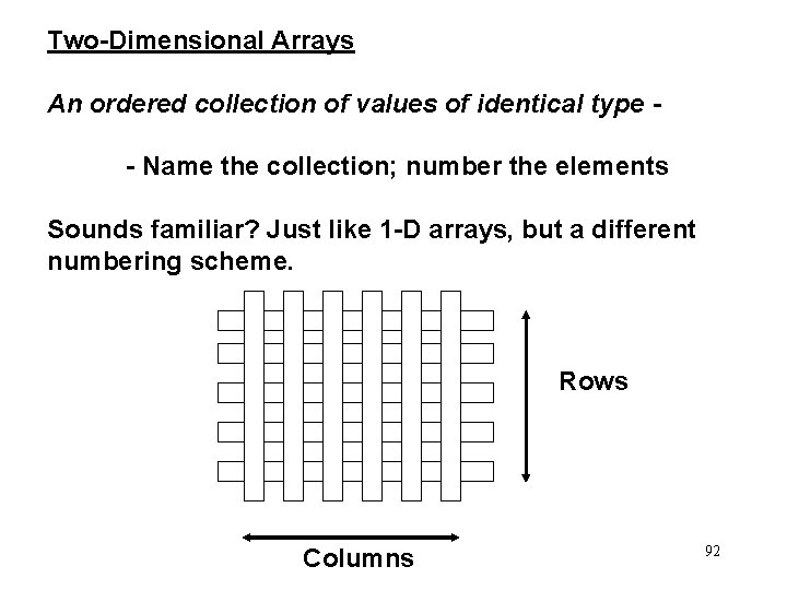 Two-Dimensional Arrays An ordered collection of values of identical type - Name the collection;