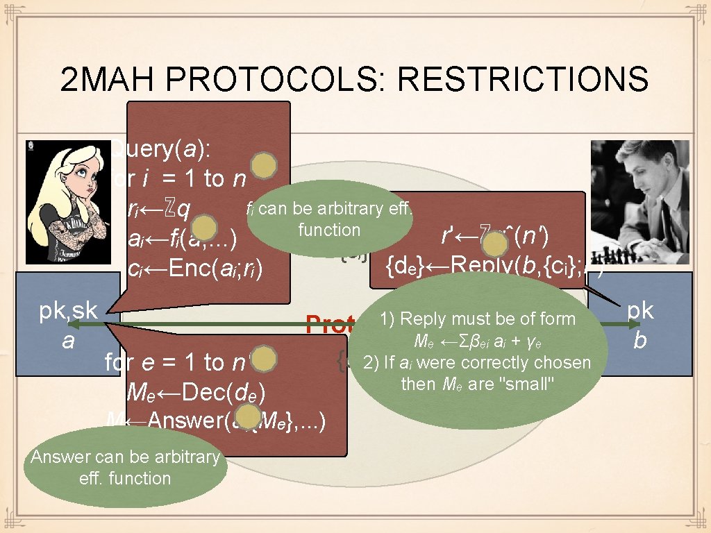 2 MAH PROTOCOLS: RESTRICTIONS Query(a): for i = 1 to n fᵢ can be