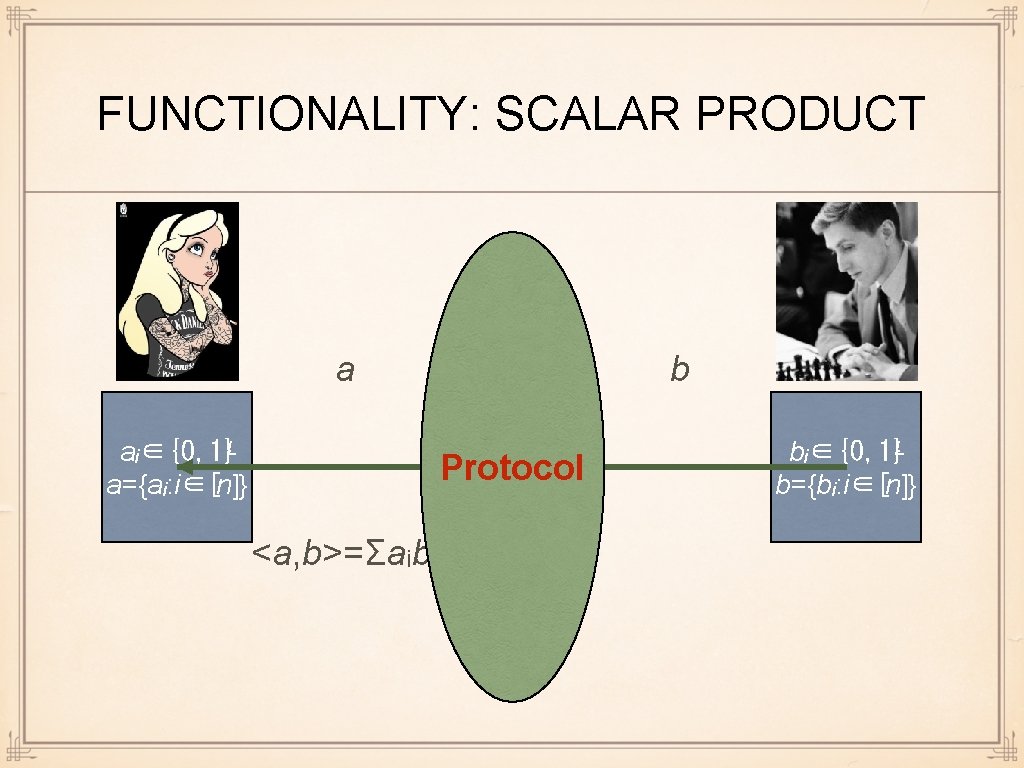 FUNCTIONALITY: SCALAR PRODUCT a aᵢ∈{0, 1}ᴸ a={aᵢ: i∈[n]} TTP Protocol <a, b>=Σaᵢbᵢ b bᵢ∈{0,