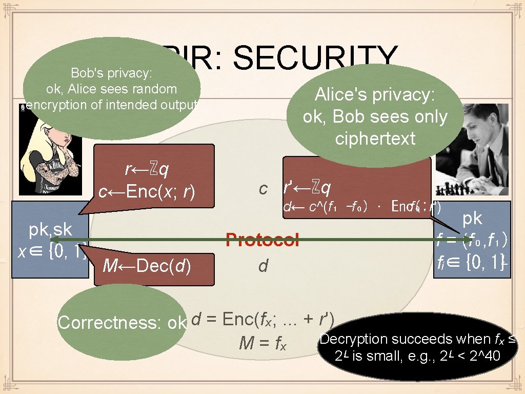 CPIR: SECURITY Bob's privacy: ok, Alice sees random encryption of intended output r←ℤq c←Enc(x;