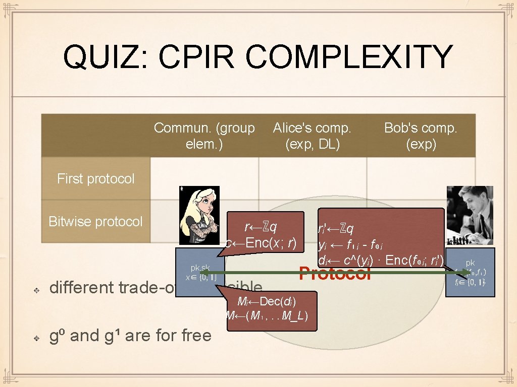 QUIZ: CPIR COMPLEXITY Commun. (group elem. ) Alice's comp. (exp, DL) Bob's comp. (exp)